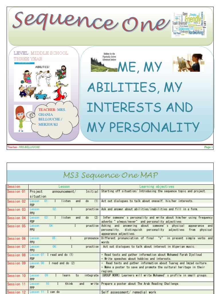 3MS Sequence 1: My Abilities & Interests | PDF | Nonverbal ...