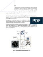 Flux Valves