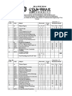 Ece - III Year