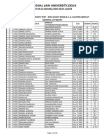 AILET-2018 Result (General Category)