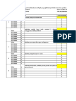 Soal Uraian Pdto