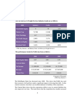Fedex Market SWOT in Depth Analysis 04-06