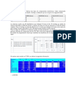 AnalisisSensibilidad_Practica02