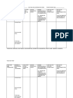 NUR340 LDrug Form 19