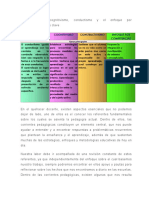 Constructivismo, cognitivismo, conductismo , competencias.docx