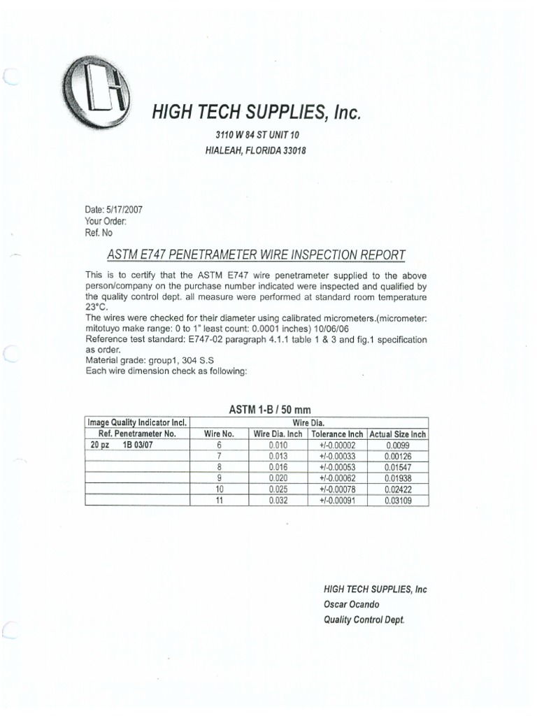 Iqi Set B | PDF