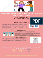 Infografia Mecanismo Resolucion de Conflictos