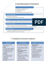 Epidural Hematom