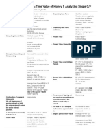 Quizlet ch4