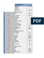 Derecho Romano Calificaciones 2019