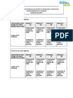 Matriz de Gestante y Familia Menores de 36 Meses