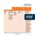 Ev. Nutricional en cáncer_Tabla de artículos