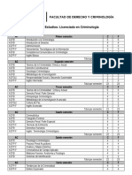 Derecho y Criminologia Plan de Estudios - Licenciado - Criminologia