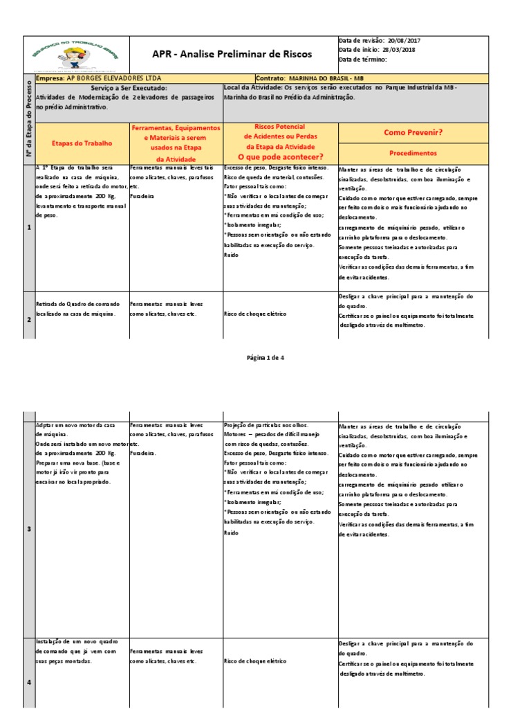 APR-SEGURANÇA-DO-TRABALHO-SEMPRE-MODERNIZAÇÃO-DE-ELEVADOR.xlsx