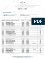 Fon Azbucna Lista 2019 PDF