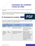 Diagnóstico da Sífilis - Interpretação dos Resultados dos Testes