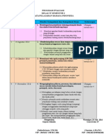 Program Evaluasi Bi