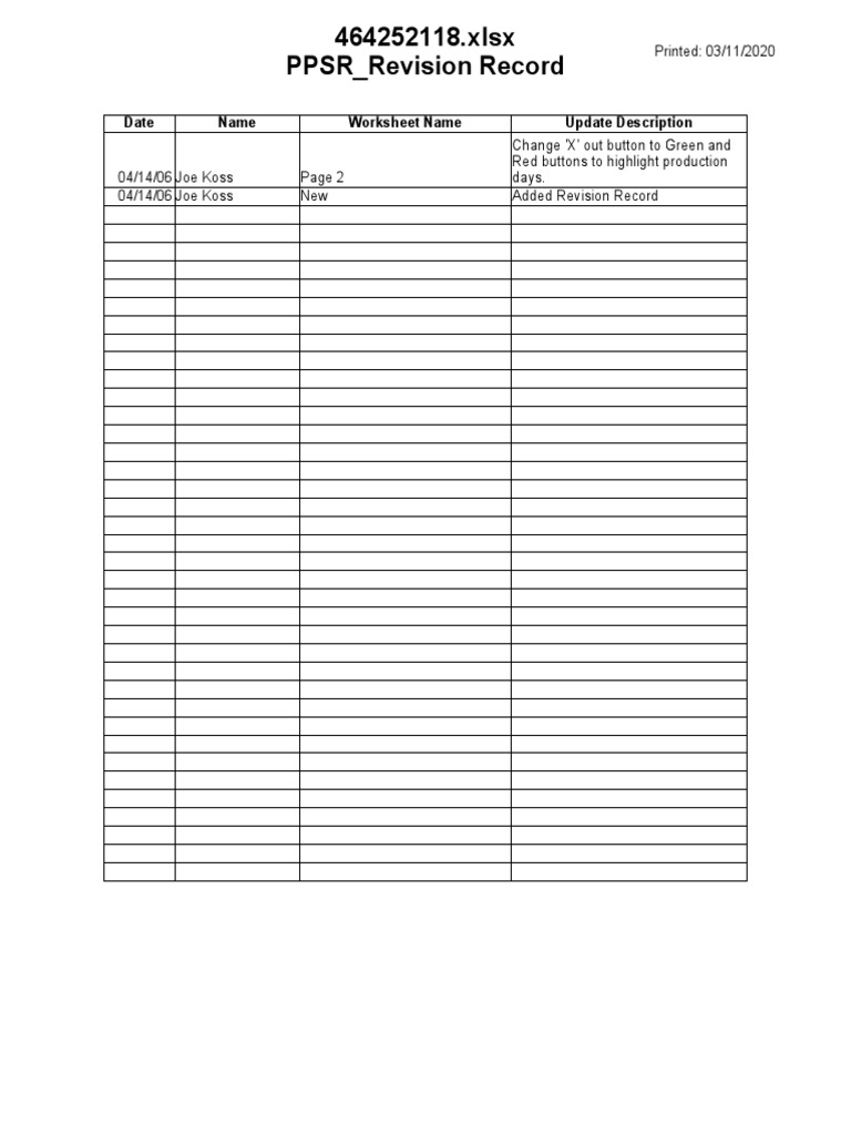 GM PPSR: Torque Converter Quality Issues | PDF | Piston