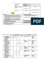 SOP Penulisan Artikel Penelitian