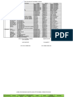 Jadwal Posyandu