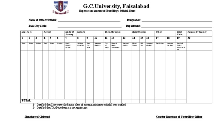 TA-DA Form | PDF