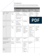 Gold Exp B2 TB TeachPathways PDF