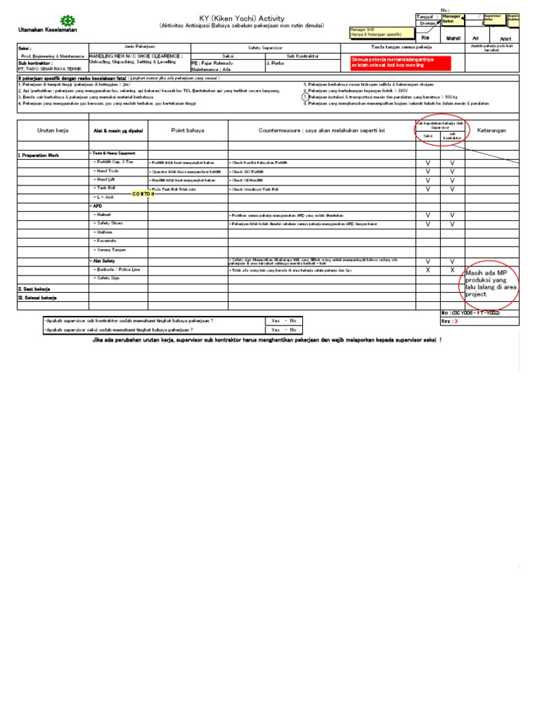 Denwacho TLC UNLOADING MATERIAL PDF