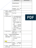 REVISI PEDOMAN PELAYANAN RADIOLOGI