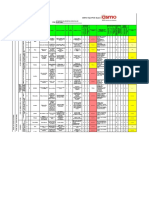 Matriz de Peligros y Riesgos