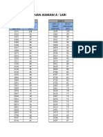 Nilai Tabel Lari PDF