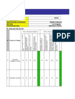 Matriz de riesgos TME Minsal APCO Masisa.xls