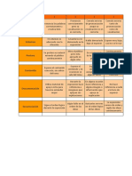 c2a0rubrica-oral.pdf