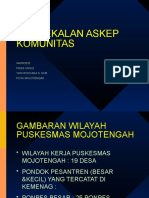 AskepKomunitas