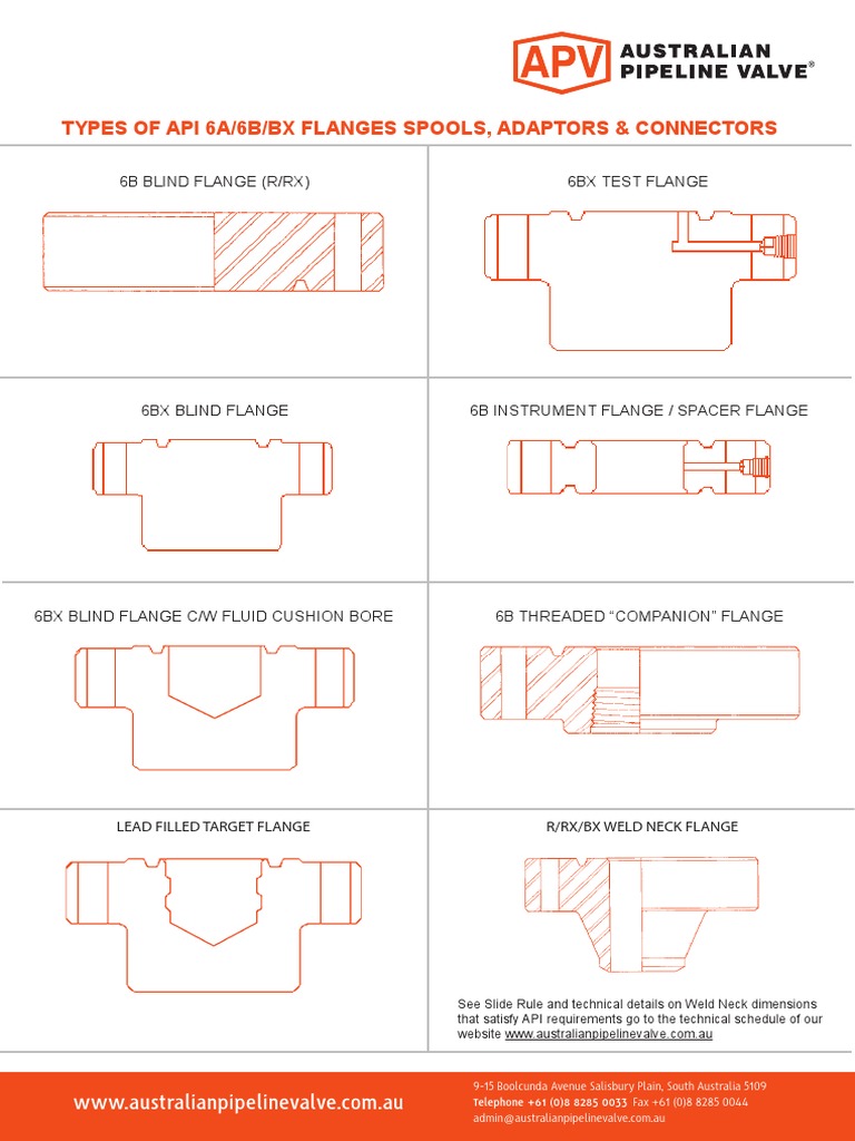 API 6A Flanges and Spools Overview | PDF | Valve | Chemical Engineering