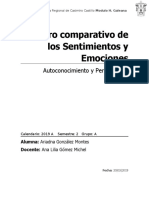 Cuadro Comparativo de Los Sentimientos y Emociones