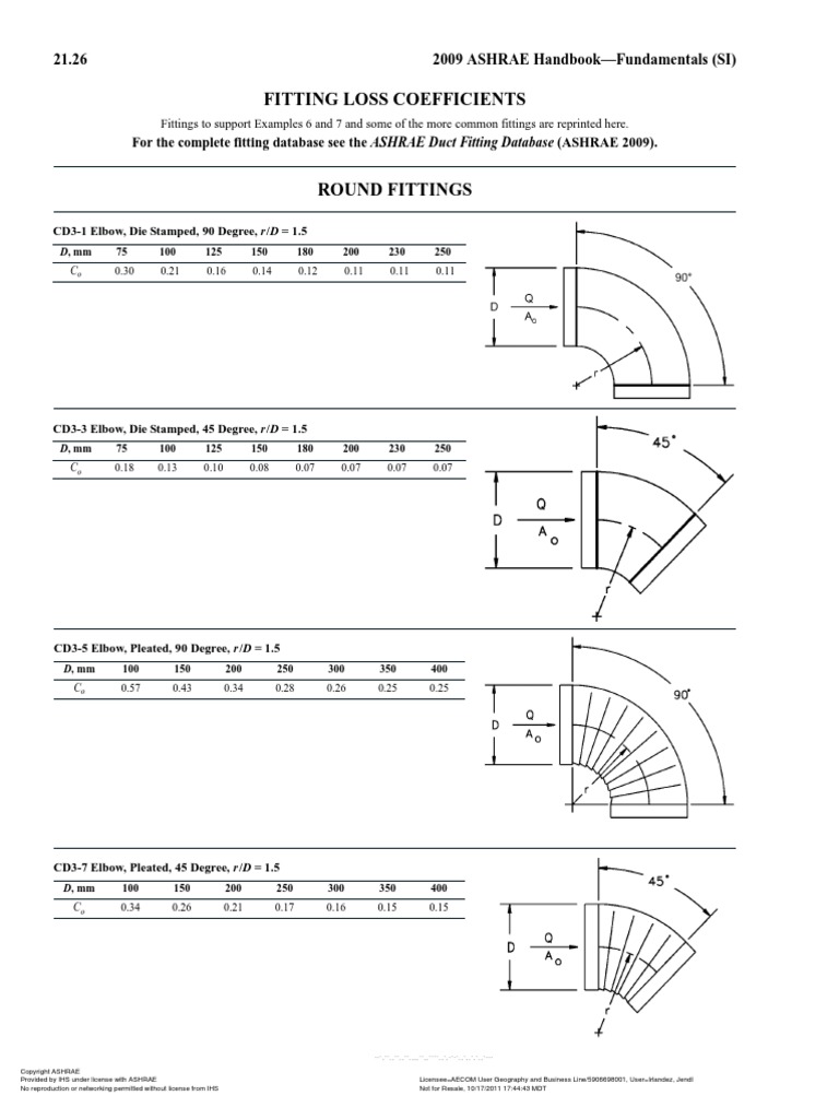 Duct Fitting Loss Coefficients PDF Duct (Flow) Home Appliance