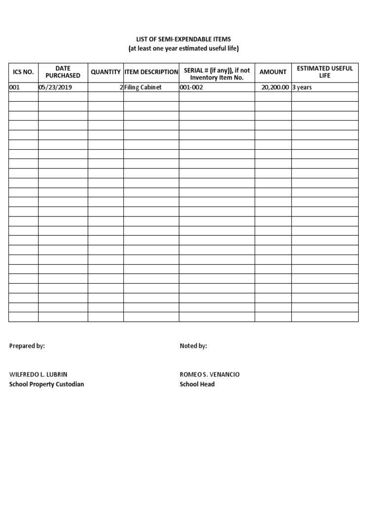List of Semi Expendable Items PDF