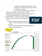 Waterfall Chart