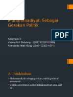 Muhammadiyah Sebagai Gerakan Politik Powerpoint