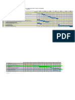 Cronograma de Gestion de SS - Ee. - Enel - Resumido