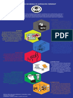 Infografia Mecanismos de Participacion PDF