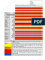 Lembar Observasi EWS Edit RSUD Maternitas