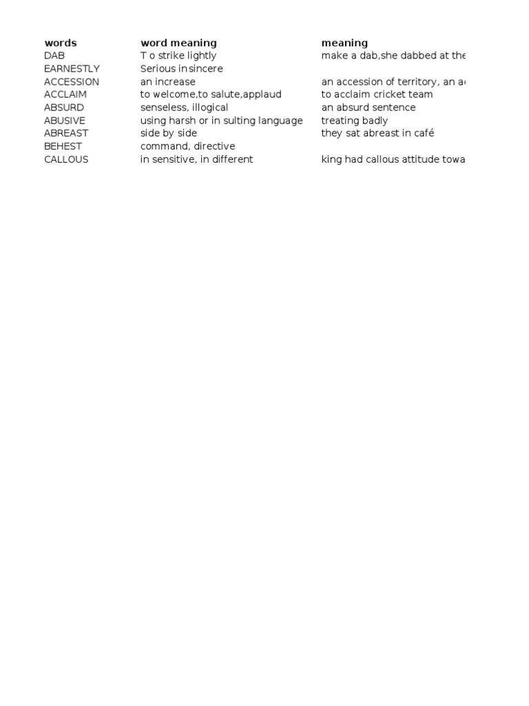 Vocabulary Definitions and Examples | PDF