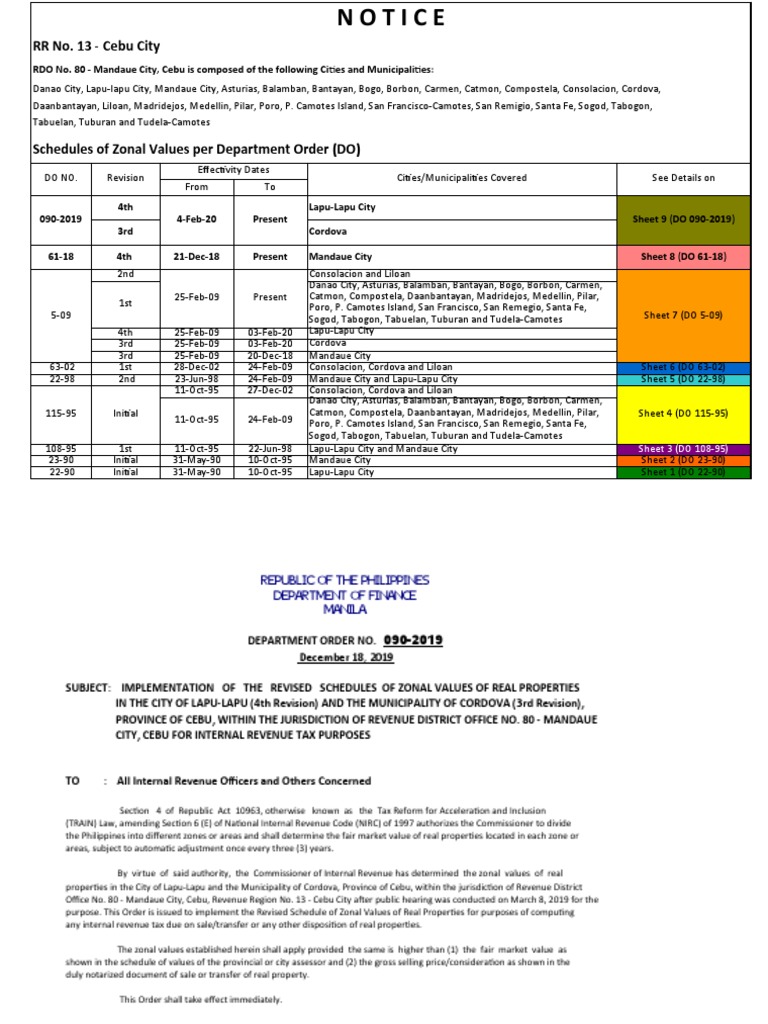 Revised Zonal Values RDO 80 Mandaue | PDF | Cebu | Business