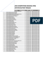 Jadwal SKB Buton Tengah