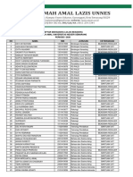 Pengumuman Beasiswa Periode I 2020