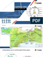 Presentasi ADP OMU Rev 06 Mar 2020 Buat SPI-1