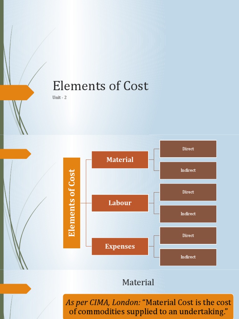 Unit 2 Elements of Cost PDF Cost Employment
