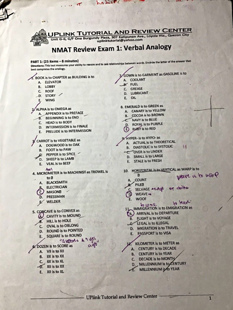 Verbal Reviewer Uplink | PDF