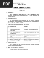 Data Structures: Unit - II